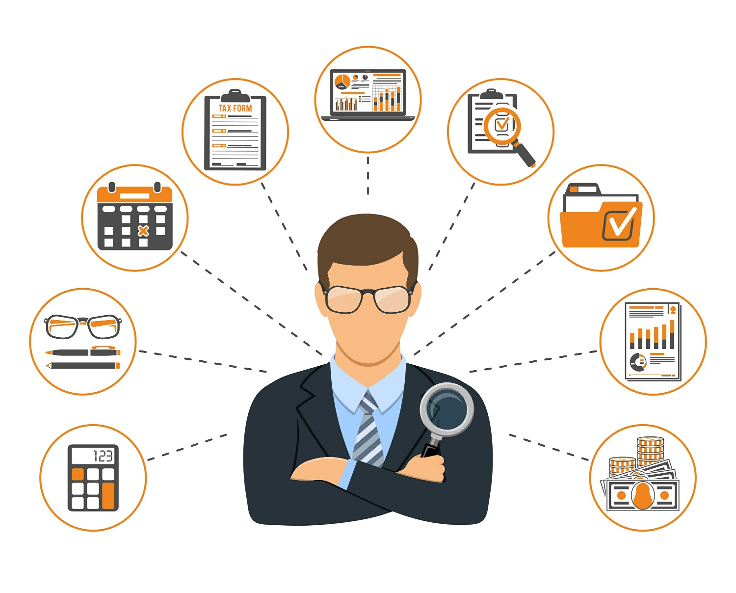 Db2 data access monitoring with auditing and security